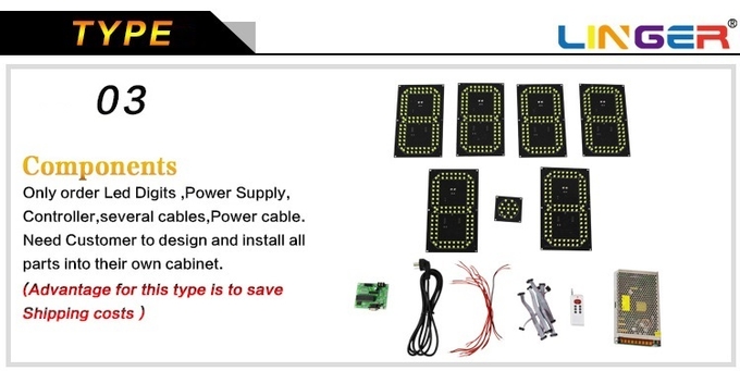 O DIODO EMISSOR DE LUZ DE 12 DÍGITOS DA COR VERMELHA QUATRO DA POLEGADA INTOXICA A EXPOSIÇÃO DO PREÇO PARA O POSTO DE GASOLINA 4